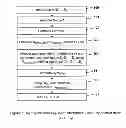 Fig. 02 - Programmable logic device with resistance to external monitoring attacks