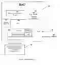 Fig. 08 - Programmable logic device with resistance to external monitoring attacks