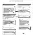 Fig. 01 - Method and device for personalized hearing