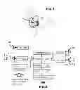 Fig. 02 - Method and device for personalized hearing