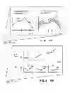Fig. 04 - Method and device for personalized hearing