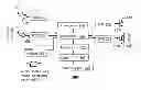 Fig. 01 - Method and device for personalized hearing