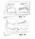 Fig. 04 - Method and device for personalized hearing