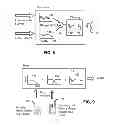 Fig. 07 - Method and device for personalized hearing