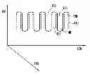 Fig. 01 - FOLDED ELECTROSTATIC SPEAKER