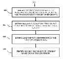 Fig. 01 - Methods and systems for image analysis identification
