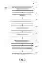 Fig. 07 - Identification of multiples contamination in seismic images