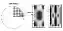 Fig. 01 - Source and mask optimization by changing intensity and shape of the illumination source and magnitude and phase of mask diffraction orders