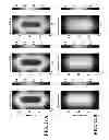 Fig. 22 - Source and mask optimization by changing intensity and shape of the illumination source and magnitude and phase of mask diffraction orders