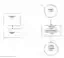 Fig. 01 - Method and apparatus for learning-enhanced atlas-based auto-segmentation