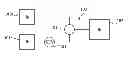 Fig. 01 - Method and device for generating high dynamic range images