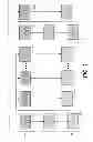 Fig. 03 - Reuse of image processing information