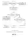 Fig. 04 - Reuse of image processing information