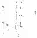 Fig. 03 - High-throughput image and video compression