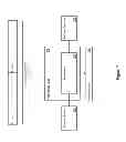 Fig. 08 - High-throughput image and video compression