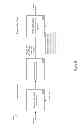 Fig. 28 - High-throughput image and video compression