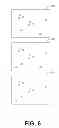 Fig. 07 - Landmark localization via visual search