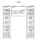 Fig. 07 - INFORMATION PROCESSING SYSTEM, INFORMATION PROCESSING METHOD, AND COMPUTER PROGRAM PRODUCT
