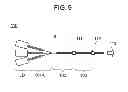 Fig. 07 - Fiber component and laser device