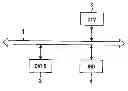 Fig. 01 - Controlled information processing apparatus