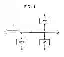 Fig. 02 - Controlled information processing apparatus