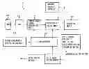 Fig. 01 - Image processing apparatus and image processing method