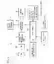 Fig. 02 - Image processing apparatus and image processing method