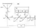 Fig. 01 - Simple low cost tip-tilt wavefront sensor having extended dynamic range