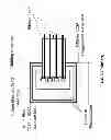 Fig. 06 - WDM Mux/DeMux on cable and methods of making the same