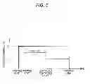 Fig. 07 - Image forming apparatus having a controller to control the current flowing between a cleaning member and a collecting member