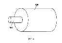 Fig. 04 - Deployable optical fiber cartridge