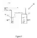 Fig. 02 - Reactor system