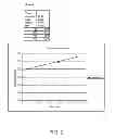 Fig. 03 - METHOD FOR STABILIZATION AND DELIVERY OF THERAPEUTIC MOLECULES