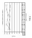 Fig. 07 - METHOD FOR STABILIZATION AND DELIVERY OF THERAPEUTIC MOLECULES