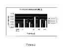 Fig. 03 - COMPOSITIONS AND METHODS FOR THE TREATMENT OF CNS INJURIES