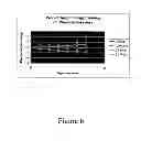 Fig. 07 - COMPOSITIONS AND METHODS FOR THE TREATMENT OF CNS INJURIES