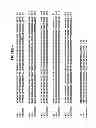 Fig. 07 - Dimeric bacteriophage lysins