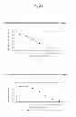 Fig. 03 - Antibody against mutant α-actinin-4