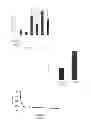 Fig. 08 - Small molecule trail gene induction by normal and tumor cells as an anticancer therapy