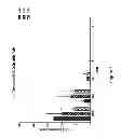 Fig. 04 - METHOD FOR PROTECTING PARVOVIRUS ANTIGEN