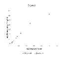 Fig. 08 - SUSTAINED DRUG DELIVERY SYSTEM