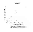 Fig. 10 - SUSTAINED DRUG DELIVERY SYSTEM