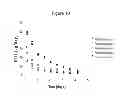 Fig. 12 - SUSTAINED DRUG DELIVERY SYSTEM