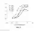 Fig. 09 - Recombinant proteins and their therapeutic uses