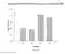 Fig. 28 - Recombinant proteins and their therapeutic uses