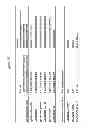 Fig. 43 - Human immunodeficiency virus type 1 (HIV-1) N-terminal deleted GP120 immunogens
