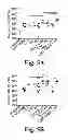 Fig. 07 - Combination adjuvant formulation