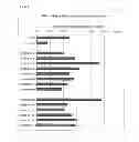 Fig. 03 - TREHALOSE COMPOUND, METHOD FOR PRODUCING SAME, AND PHARMACEUTICAL PRODUCT CONTAINING THE COMPOUND