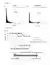 Fig. 12 - TREHALOSE COMPOUND, METHOD FOR PRODUCING SAME, AND PHARMACEUTICAL PRODUCT CONTAINING THE COMPOUND