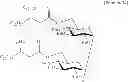 Fig. 36 - TREHALOSE COMPOUND, METHOD FOR PRODUCING SAME, AND PHARMACEUTICAL PRODUCT CONTAINING THE COMPOUND